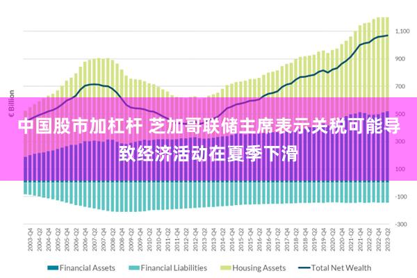 中国股市加杠杆 芝加哥联储主席表示关税可能导致经济活动在夏季下滑