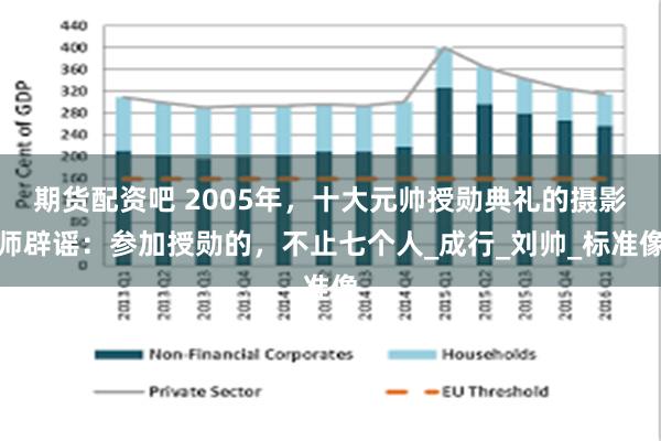 期货配资吧 2005年，十大元帅授勋典礼的摄影师辟谣：参加授勋的，不止七个人_成行_刘帅_标准像