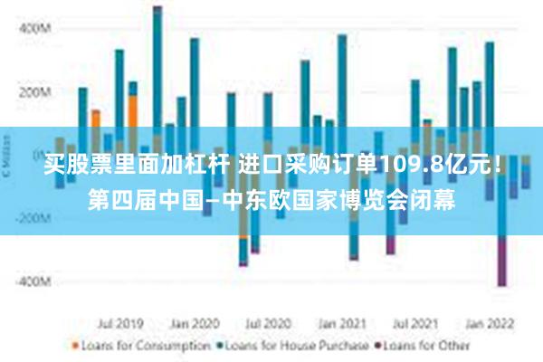 买股票里面加杠杆 进口采购订单109.8亿元！第四届中国—中东欧国家博览会闭幕