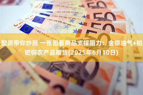 配资带你炒股 一张图看商品支撑阻力：金银油气+铂钯铜农产品期货(2025年6月10日)
